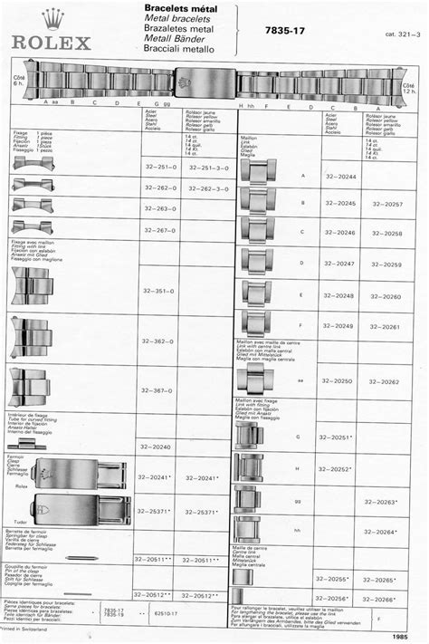 rolex y3s36511|Rolex watch codes.